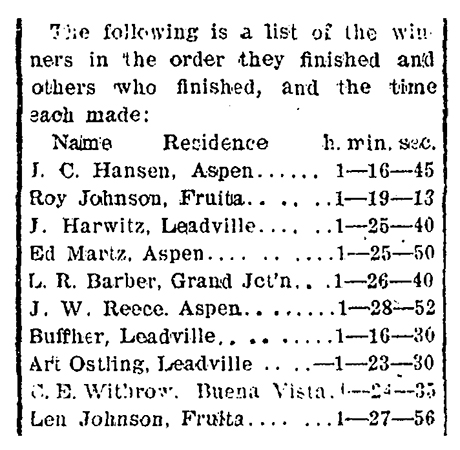 This section of the article in The Aspen Daily Times provides the winners of the race. Jake shows having the third shortest time.