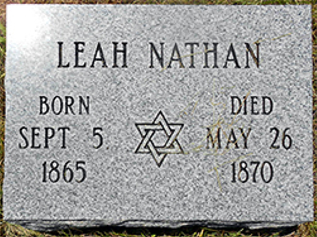 Gravestone for Leah Nathan, born September 5, 1865, died May 26, 1870.