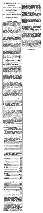 “The Synagogue’s Sages” Leadville, CO; USA. Leadville Daily/Evening Chronicle, October 4, 1886. p 4.